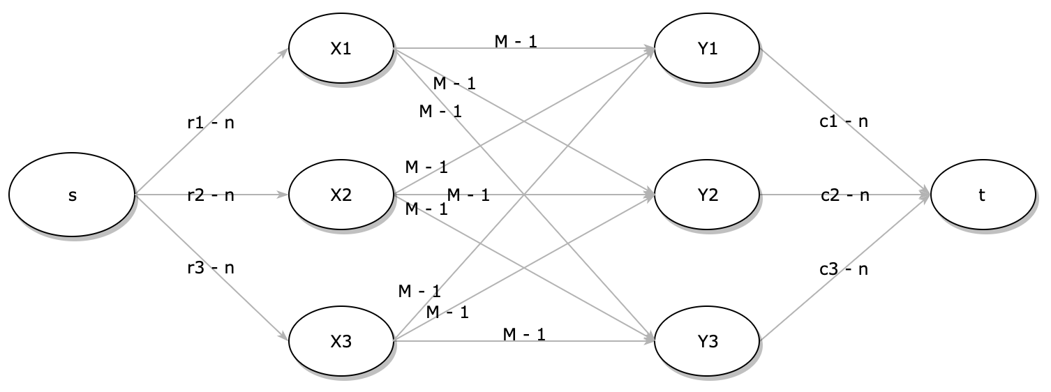 hw3.1b