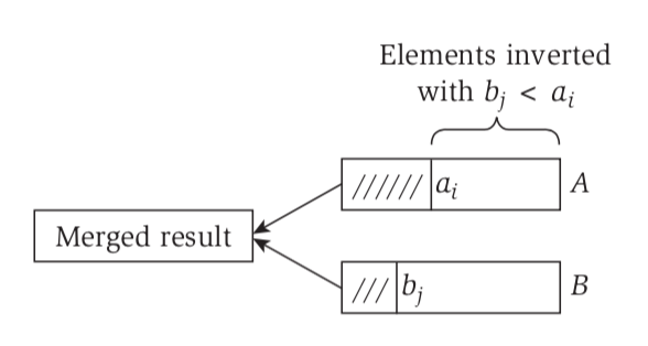 merge and count