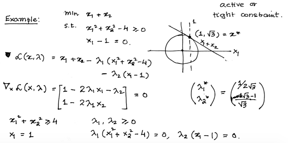 constrained_example